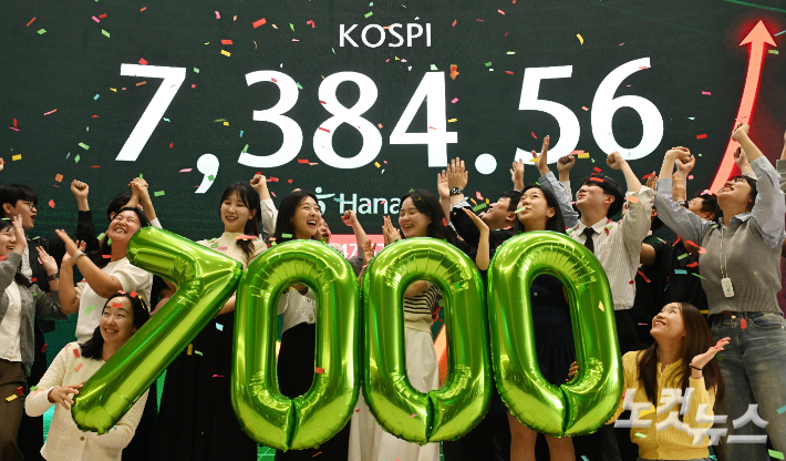 아무도 믿지 않았다…코스피 2300→7400, 1년만의 기적