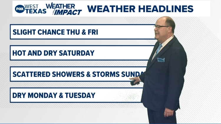Cooler air holds for now as storm chances return late week