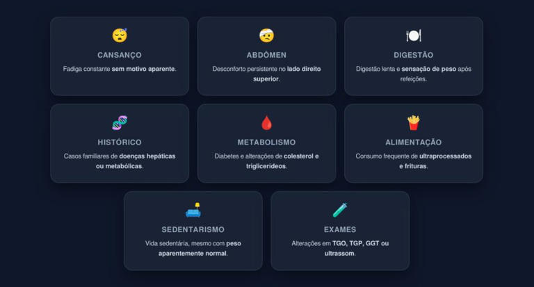 gordura no fígado