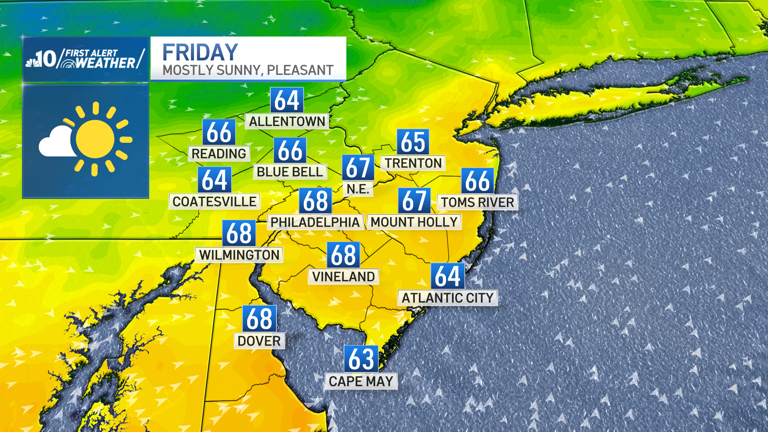 Scattered showers tonight, gradually brighter tomorrow
