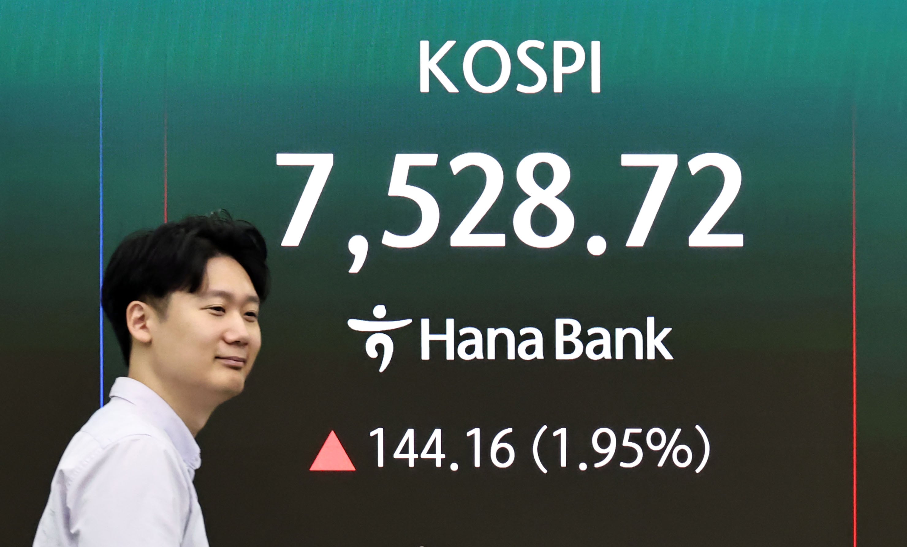 KOSPI surges past 7,500, sets new all-time high