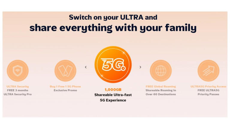 RM32 per line with 1TB shared data? Inside U Mobile’s new ULTRA Family ...