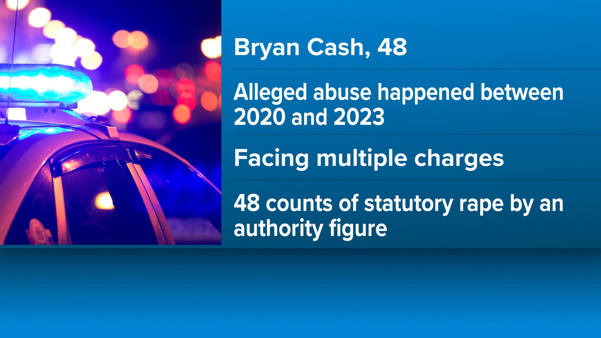 BSPD: Knoxville man facing 50 child sex abuse charges