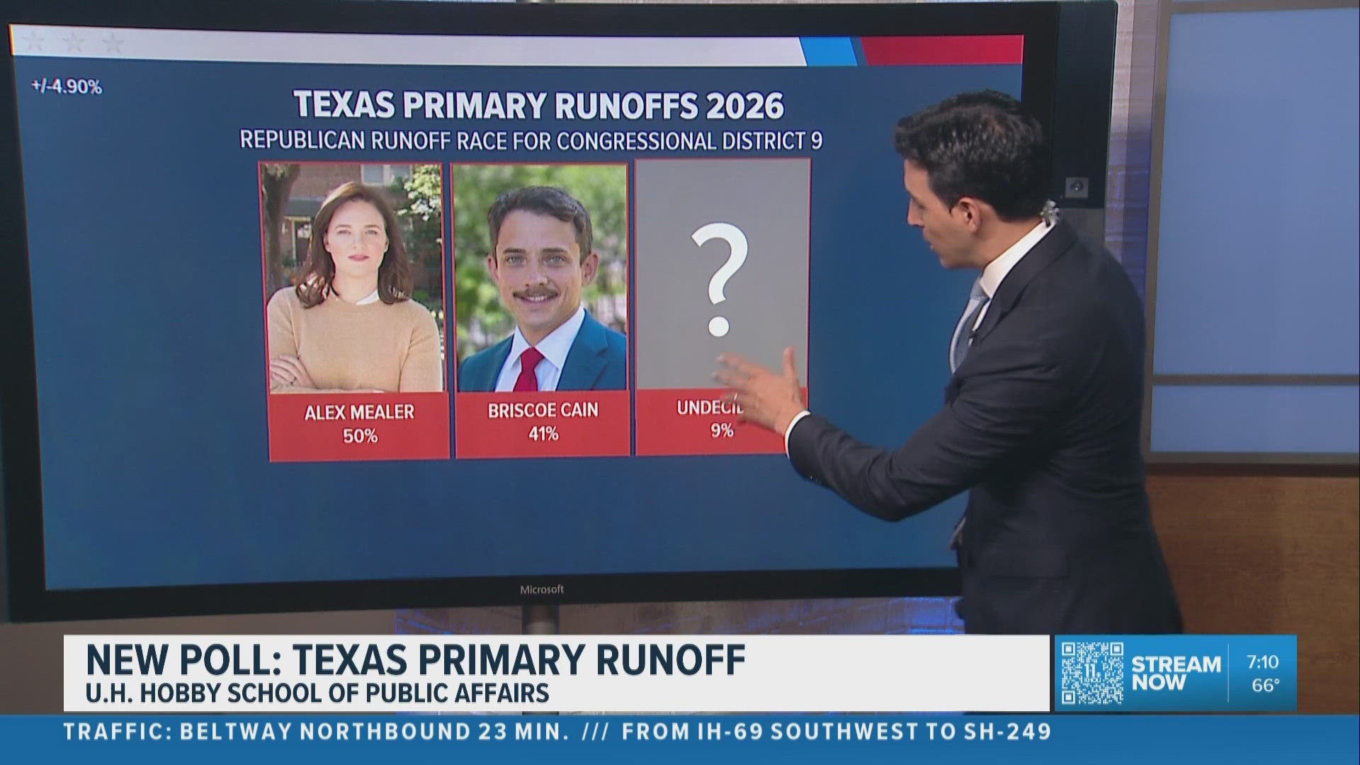 New UH poll shows tight Texas runoff races ahead of election day