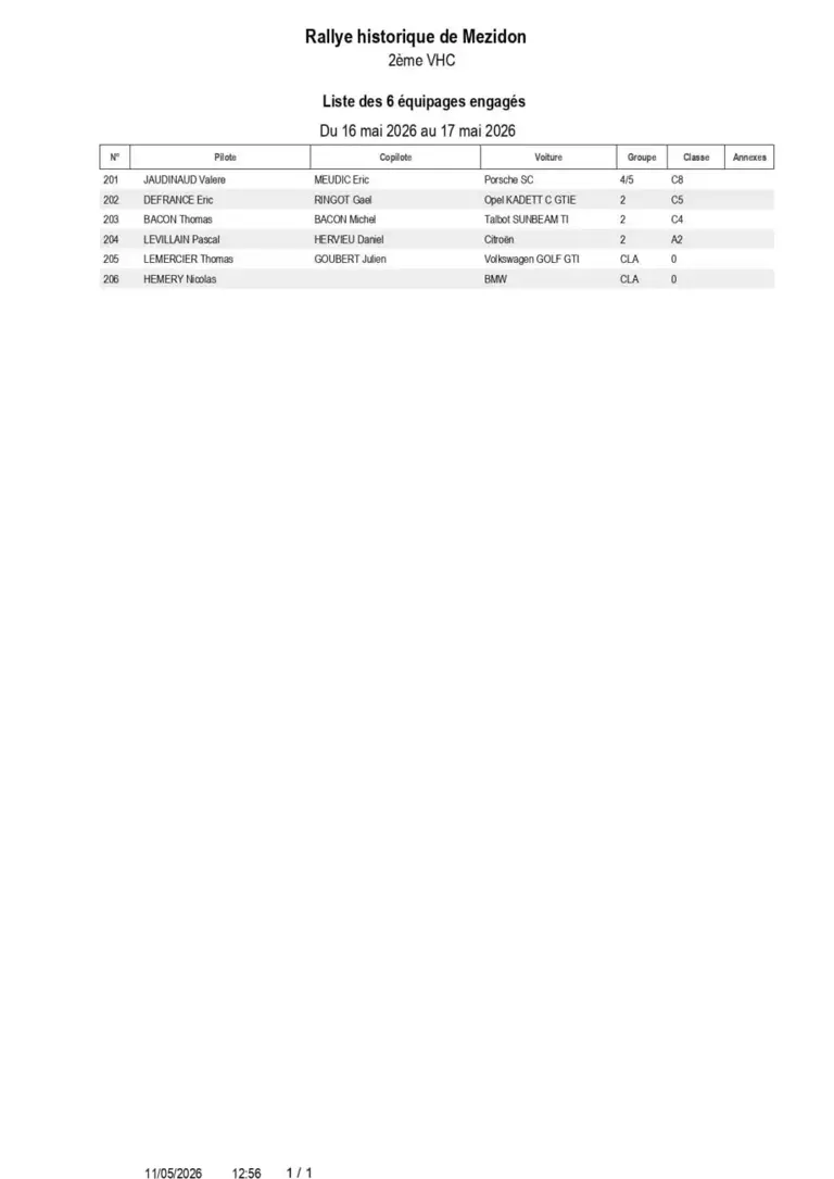 Liste des engagés Rallye de Mézidon Canon 2026