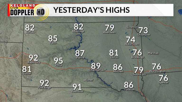 Mild and dry day ahead; rain chances on the way this weekend