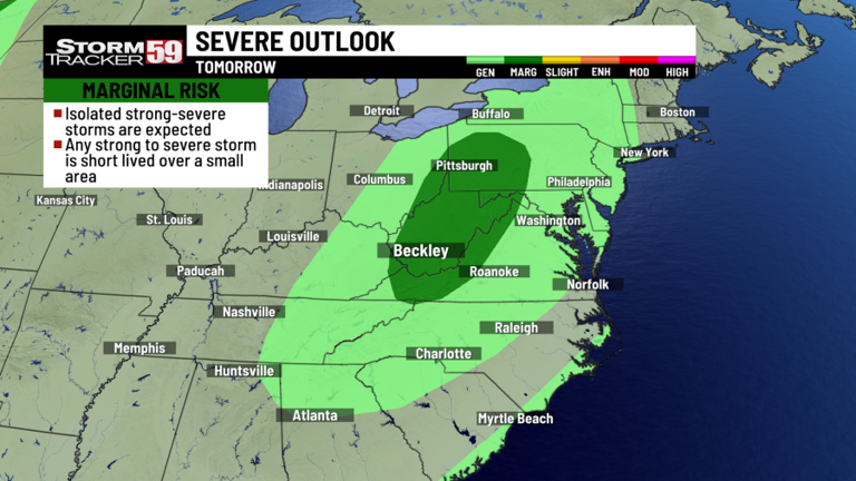 Lots of sun today, storms and showers tomorrow