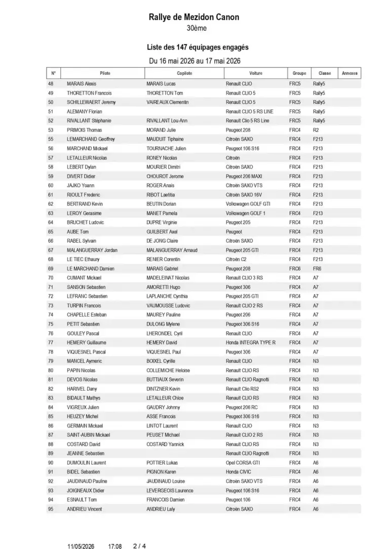 Liste des engagés Rallye de Mézidon Canon 2026