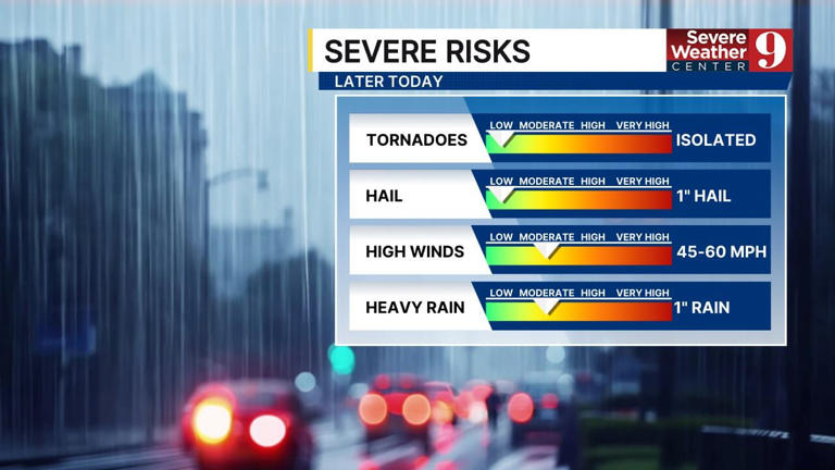 Severe thunderstorm warning issued for part of Seminole and Orange counties