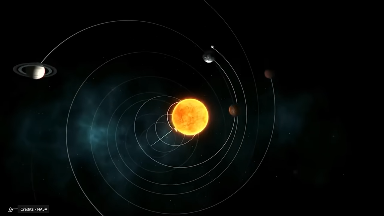 The solar system does not move the way you think