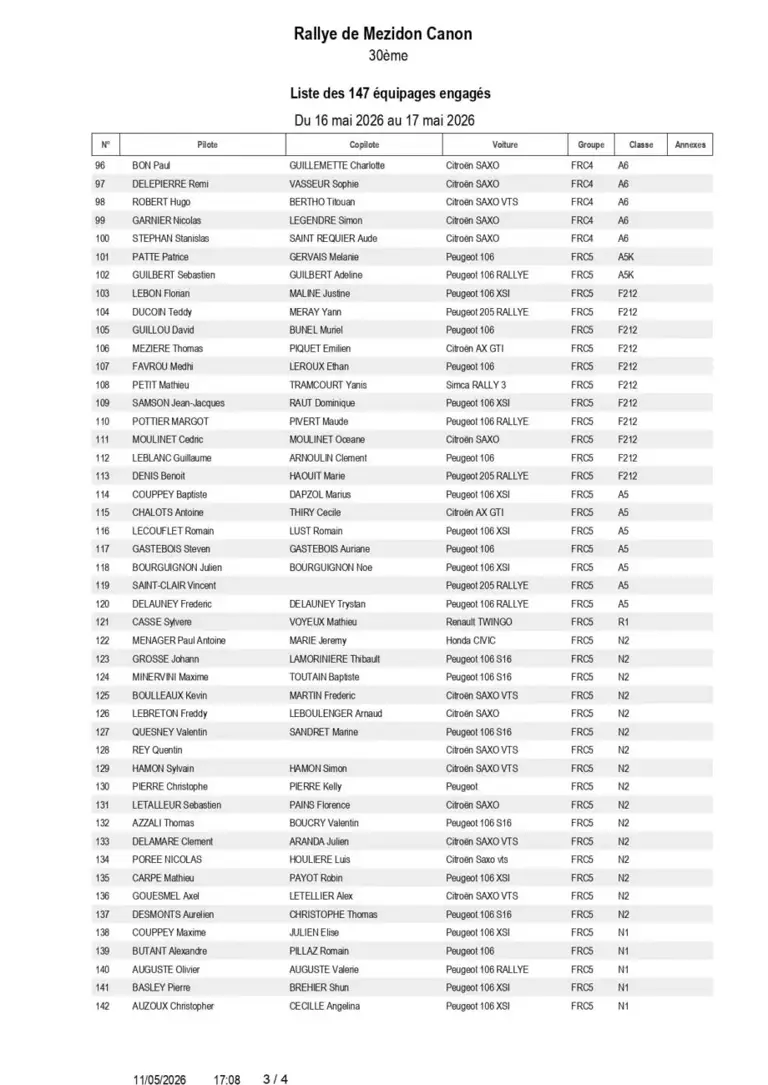 Liste des engagés Rallye de Mézidon Canon 2026