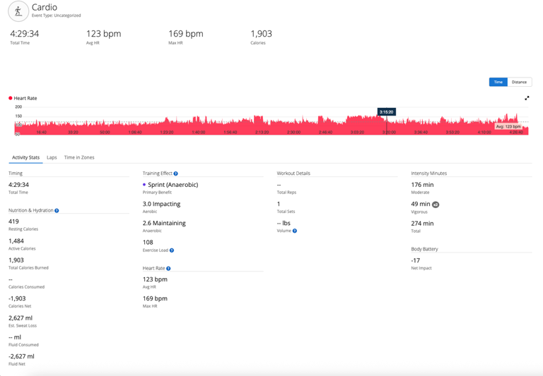 What’s harder: Running a marathon or DJing 5 hours? John Summit shared ...