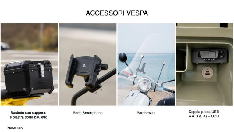 Newtron dà la scossa alla Vespa