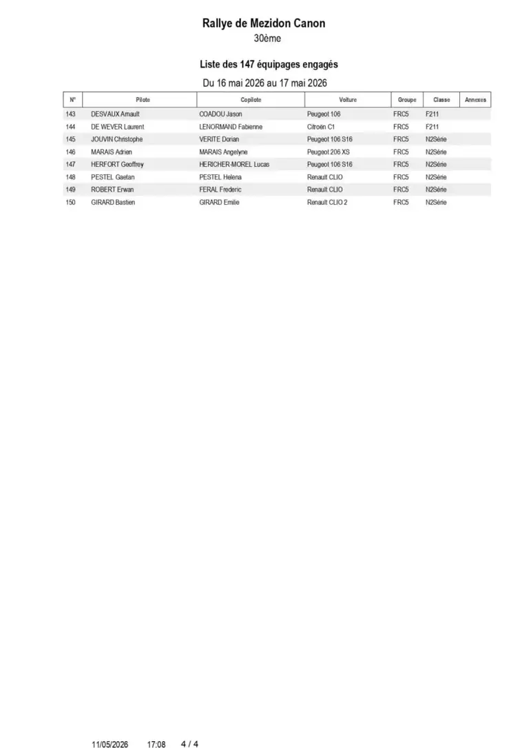 Liste des engagés Rallye de Mézidon Canon 2026
