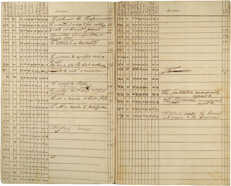 Freedom plane: America’s founding documents going on tour for 250th ...