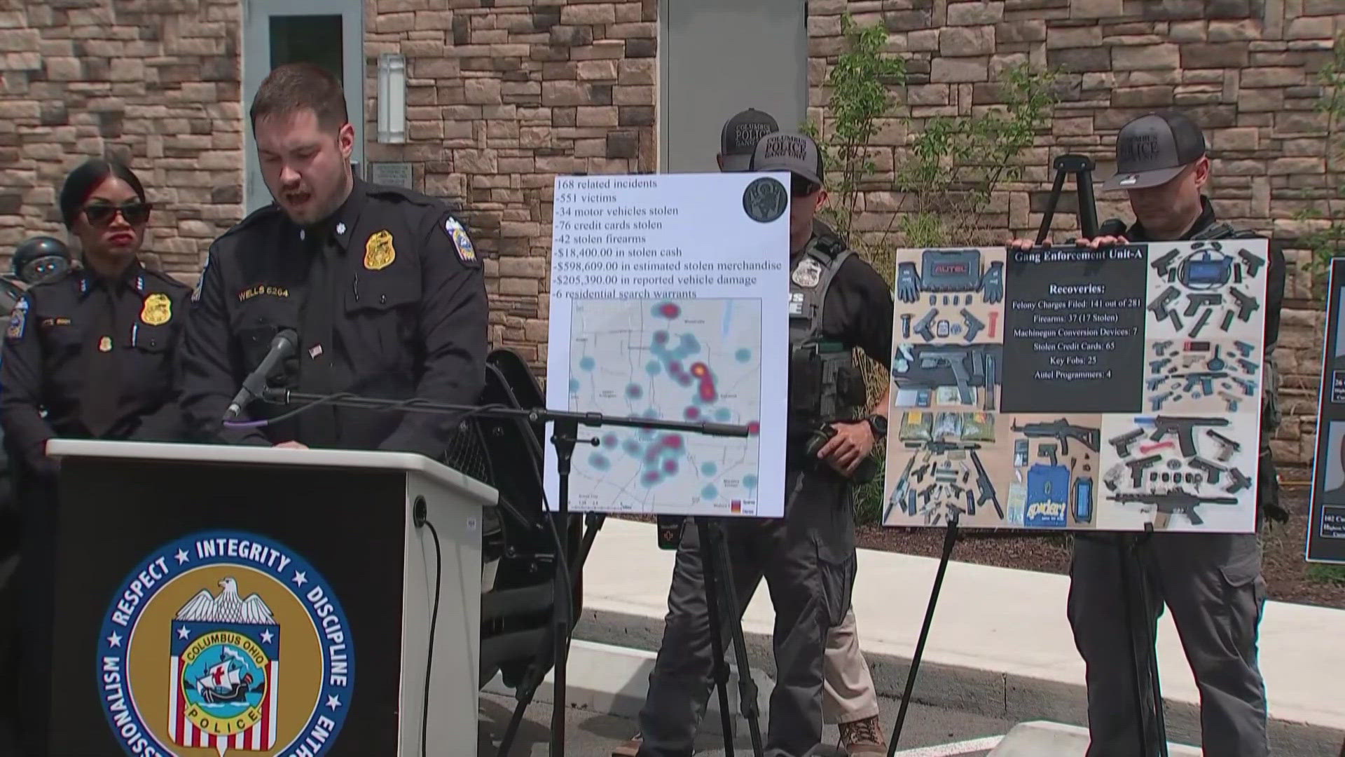 Columbus police announce indictments in organized theft ring | Full ...