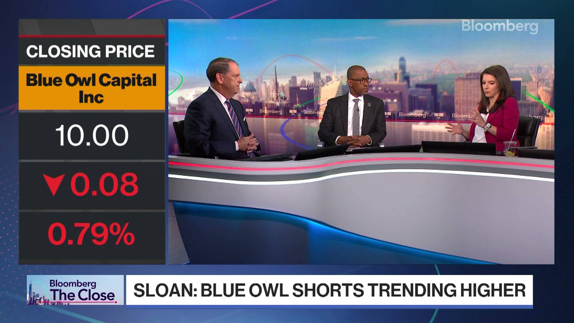 Most-shorted US stocks led the rally, S3's Sloan says