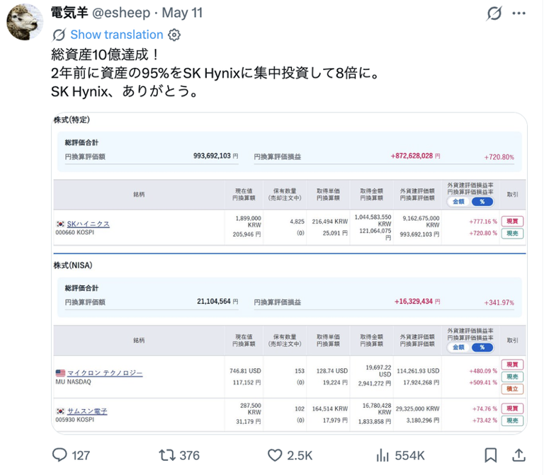 일본인 투자자가 2년 전 SK하이닉스 주식을 산 뒤 720%의 수익률을 올렸다며 자신의 SNS에 올린 글. /사진=X계정 캡처