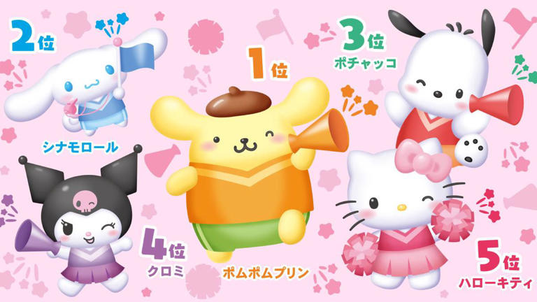 Pompompurin tops Sanrio character ranking 2026 interim results