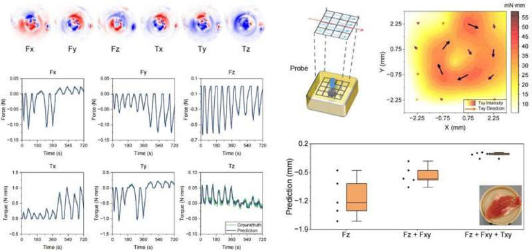 Rice grain-sized sensor could give robots a delicate touch and keep ...
