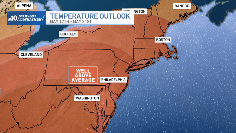 Rain on the way as temperatures go up and down over the next few days