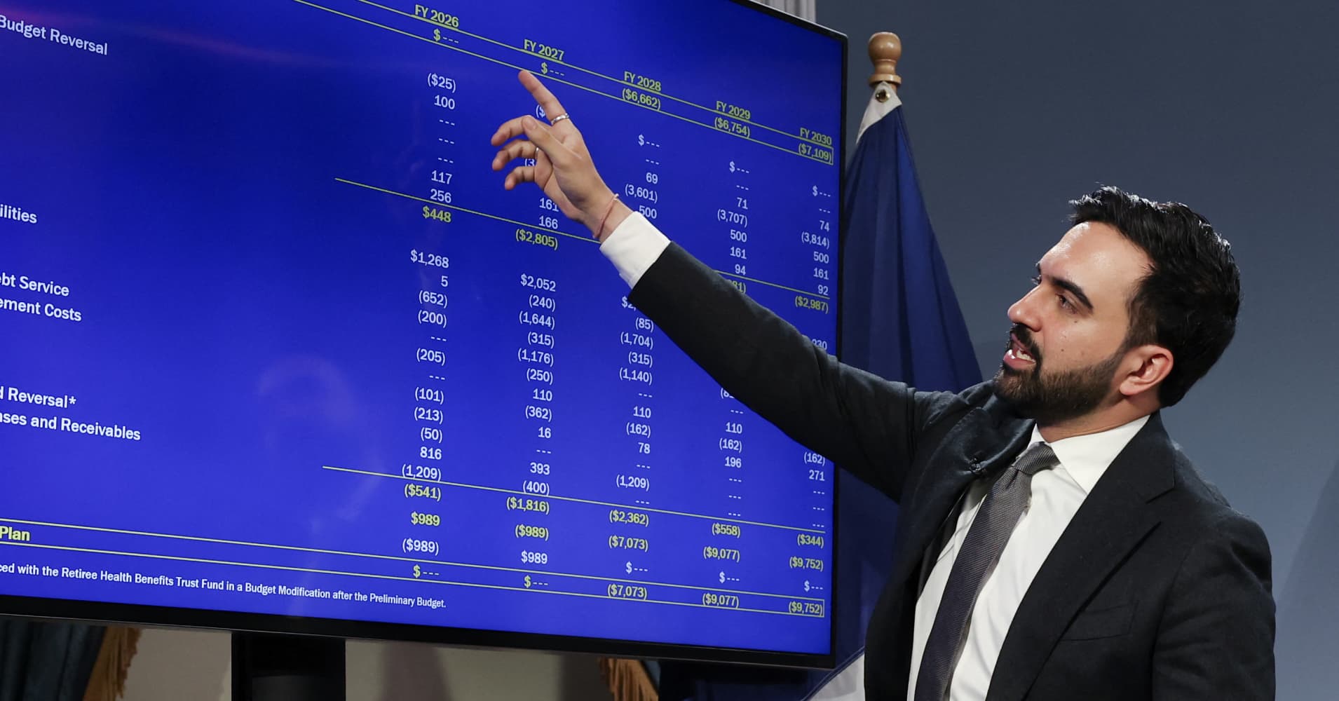 New York City Mayor Zohran Mamdani speaks about the fiscal year 2027 budget in New York City on May 12, 2026. (Photo by TIMOTHY A. CLARY / AFP via Getty Images)