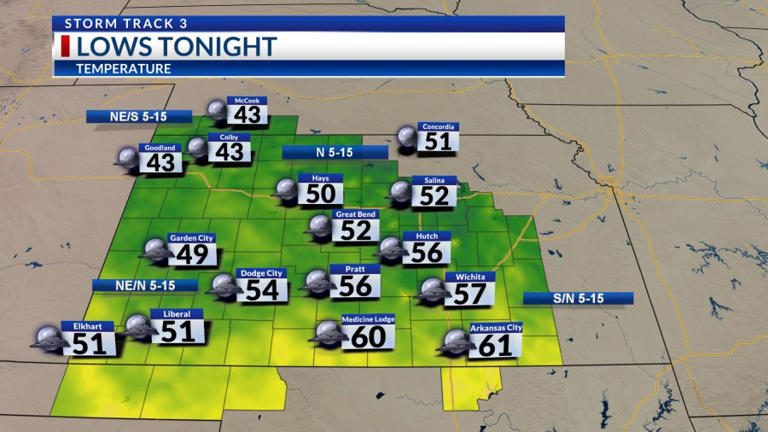 Storm Track 3 forecast: Warming temp trend, stormy pattern into the weekend