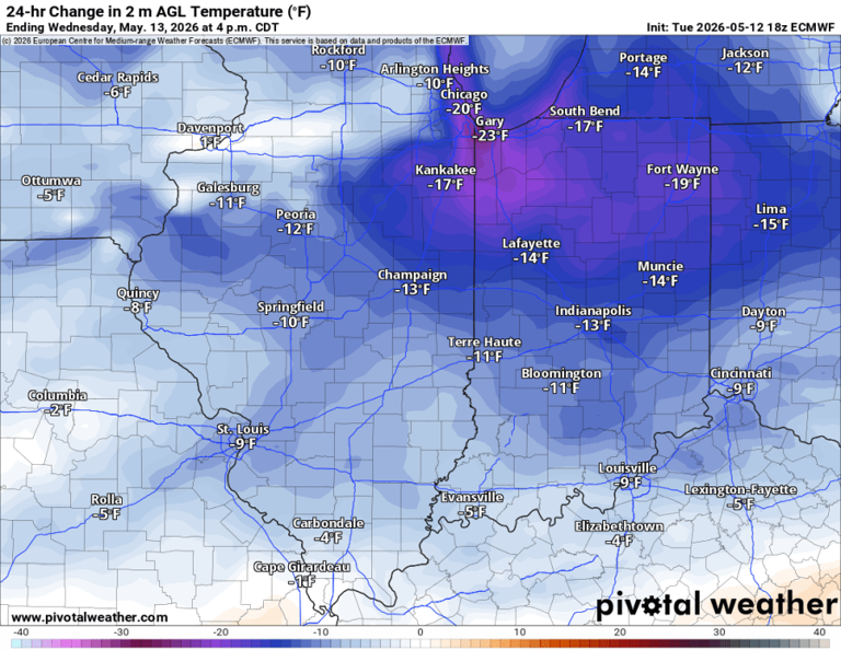 Temperatures to take another dip following cold frontal passage