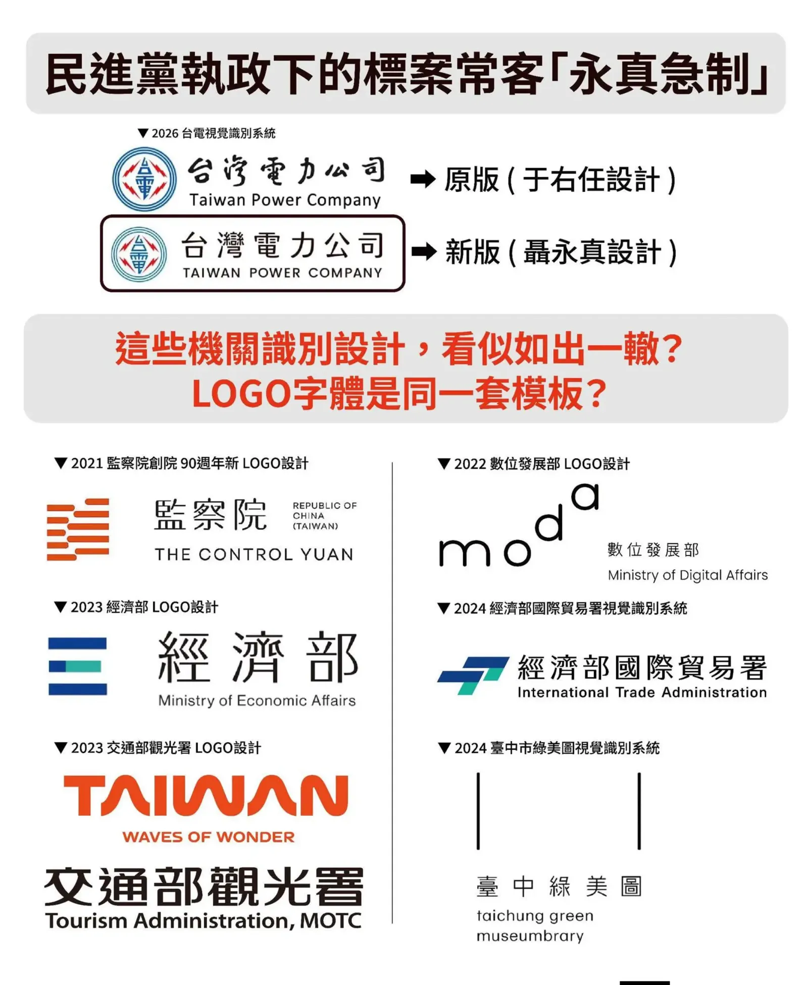 翁曉玲亂貼LOGO酸綠營「御用設計師」 聶永真打臉：抓到其他團隊作品囉