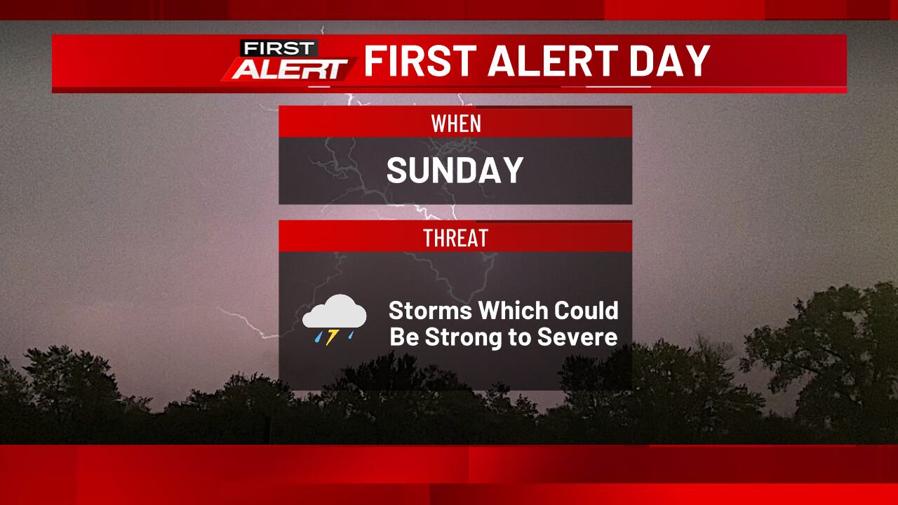 First Alert Day on Sunday for strong to severe storms