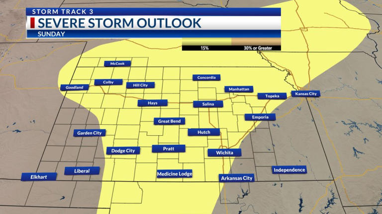 Storm Track 3 forecast: Warming temp trend, stormy pattern into the weekend