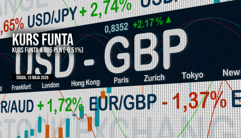 Kurs funta do złotego (GBP/PLN) we środę, 13 maja. Jaka jest teraz cena ...