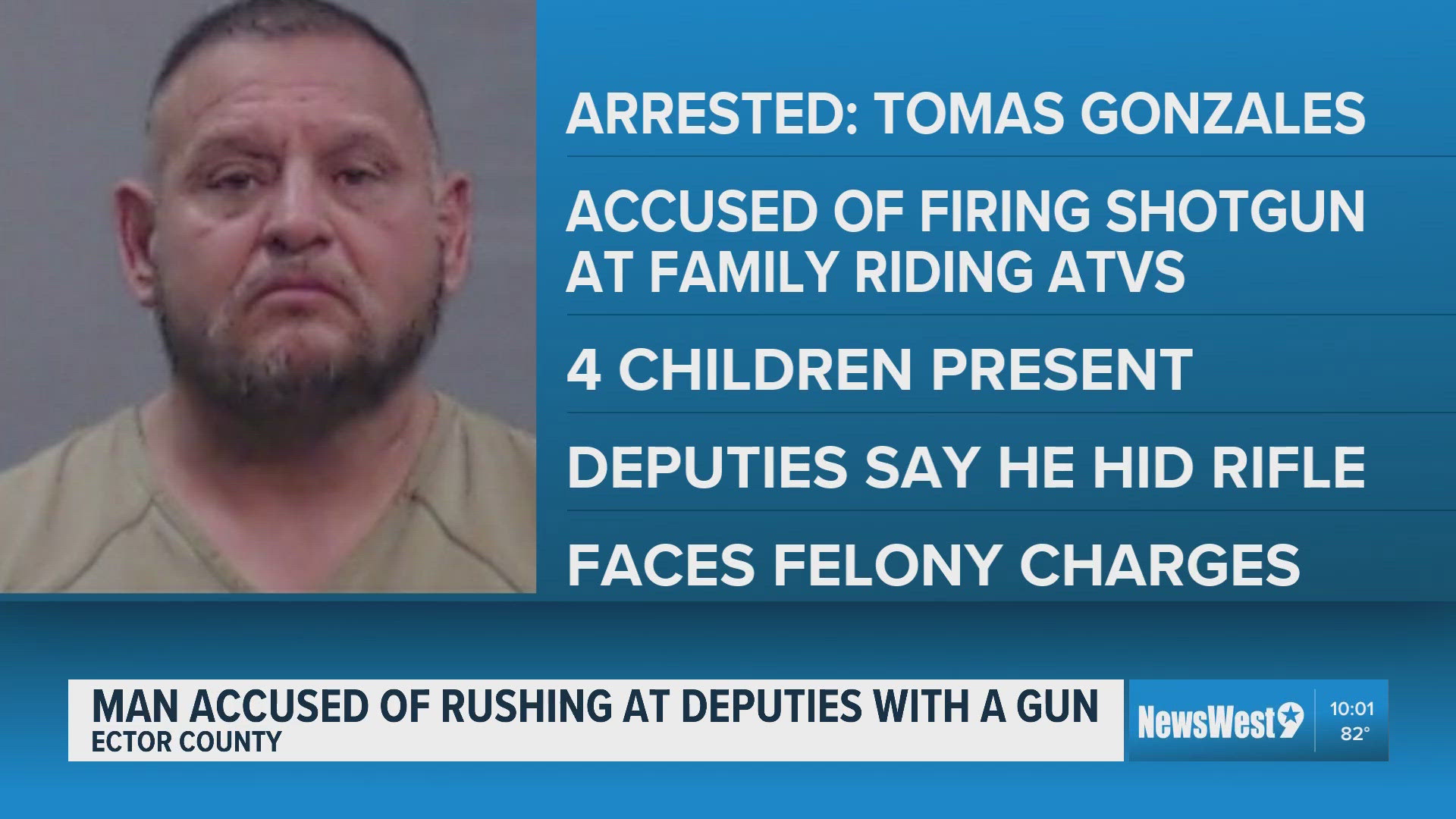 Man facing nine felony charges after firing shotgun near crowd ...