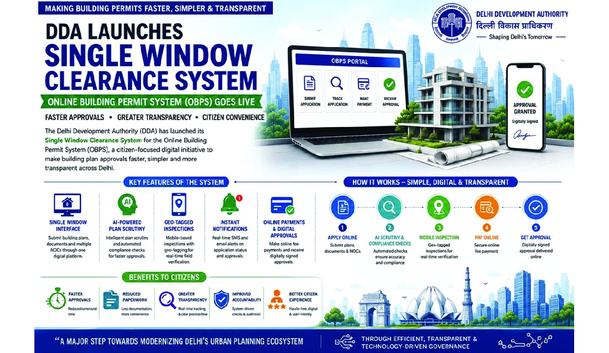 DDA launches single window system under OBPS