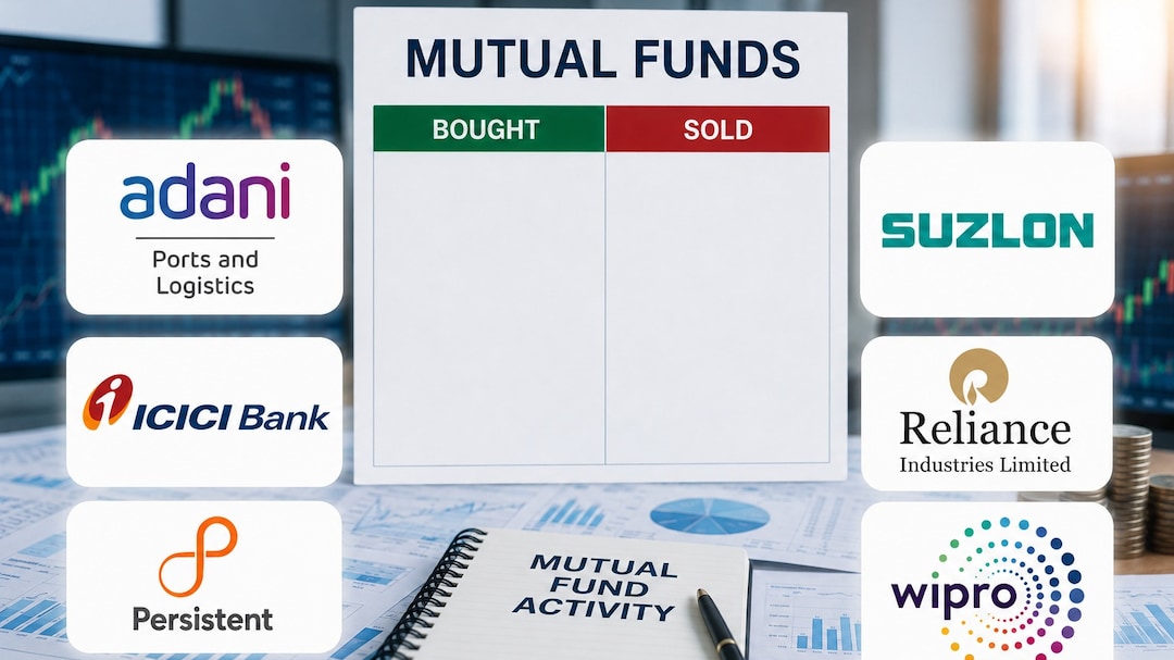 Mutual funds bought Adani Ports, Suzlon, ICICI Bank; sold RIL, Wipro ...