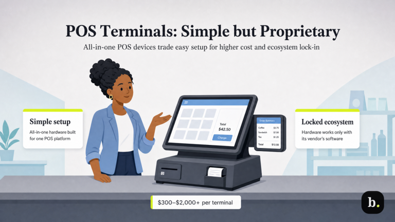 POS hardware guide: Terminals, tablets, card readers & more
