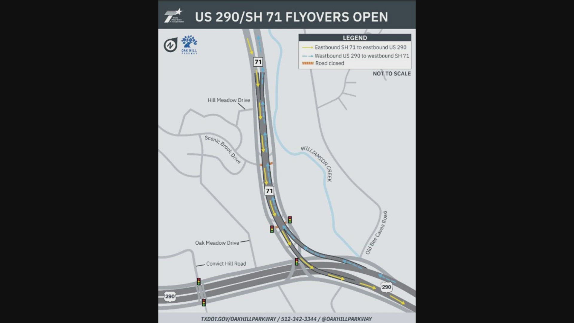 New flyovers to open this week along US 290 and State Highway 71 in ...