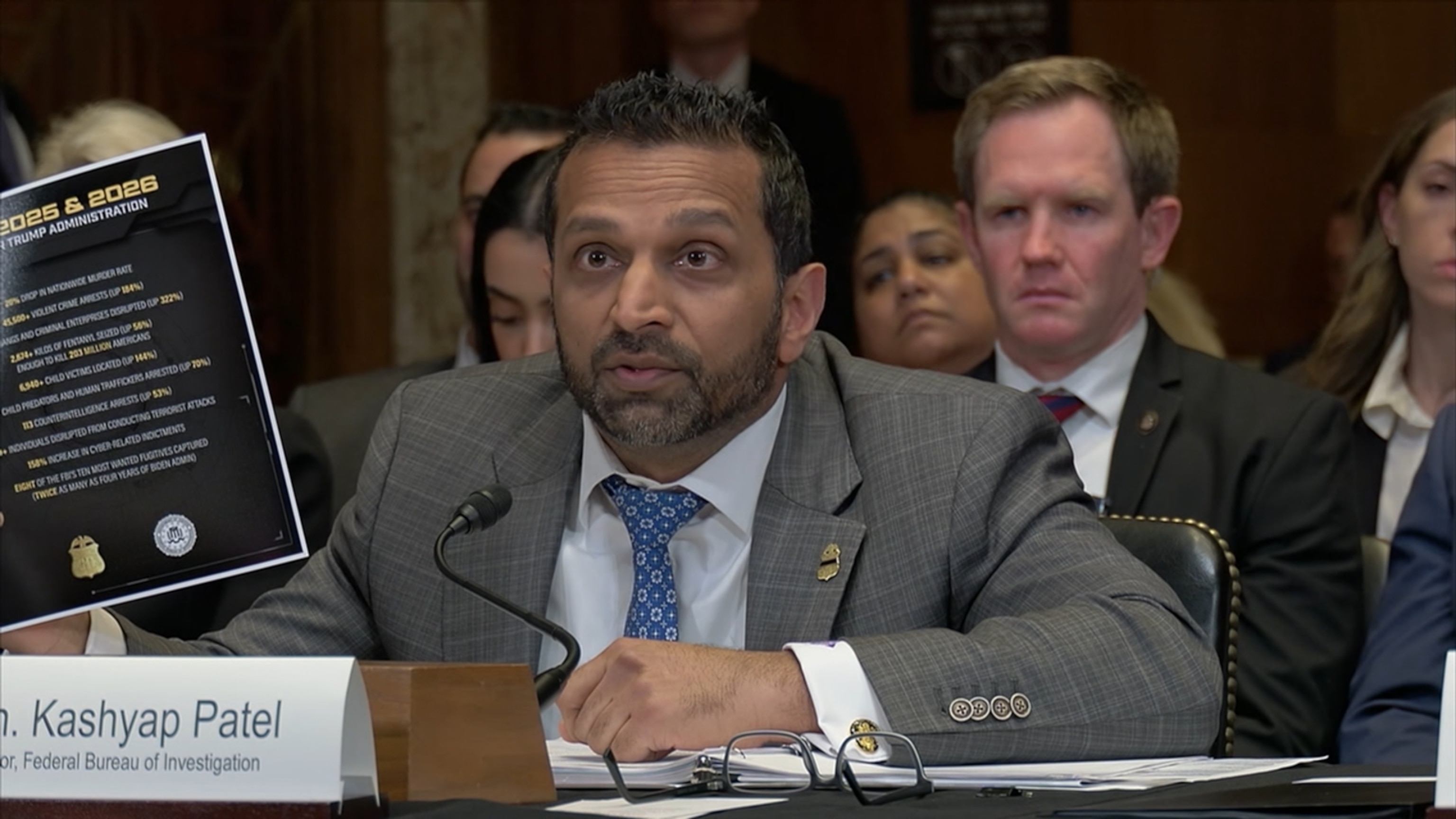 FBI director grilled on Capitol Hill