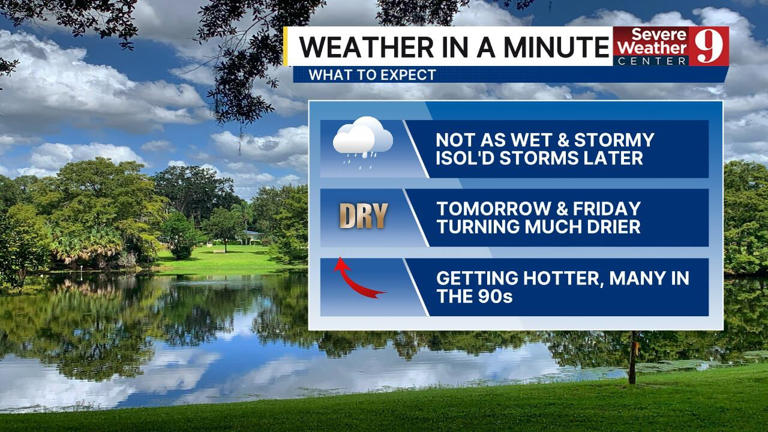 Central Florida heats up after days of rain and storms