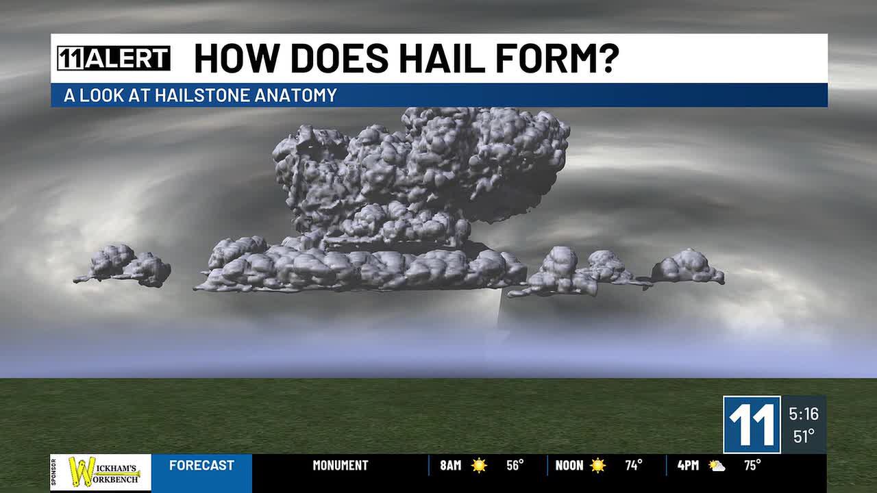 Preparing for severe weather: hail