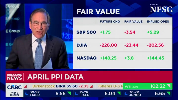 CNBC host blown away by Trump’s ‘whopping’ inflation disaster