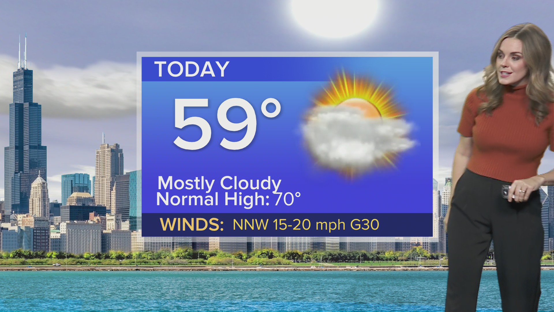 Wednesday forecast: Chicagoland's spring temperature roller coaster ...