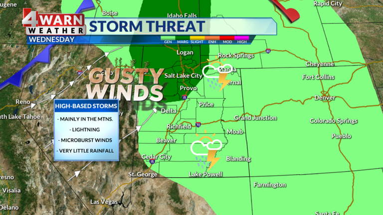 Utah weather: Elevated fire risk today with gusty winds and more warmth