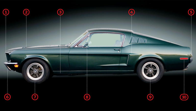 Retracing Steve McQueen’s 'Bullitt' car chase in San Francisco