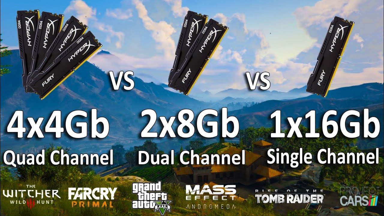 Quad vs dual vs single channel RAM: Ultimate gaming benchmark across 5 ...