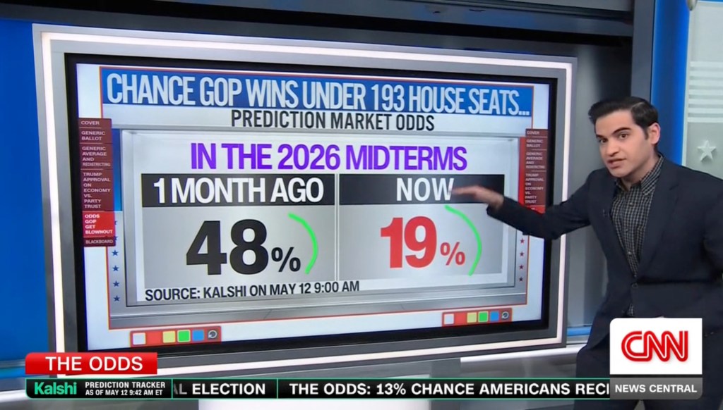 CNN’s Harry Enten gives Democrats 'big-time reality check' ahead of ...