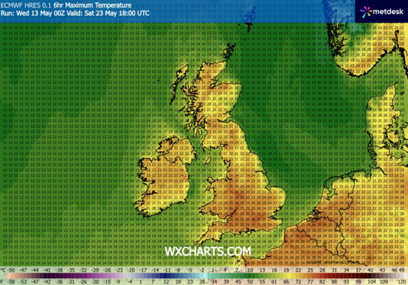 UK weather maps turn red as 26C heatwave roasts Britain - 19 hottest cities