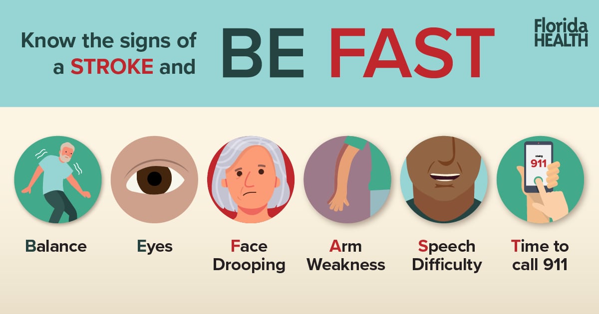 National Stroke Awareness Month: Know the risk factors and symptoms