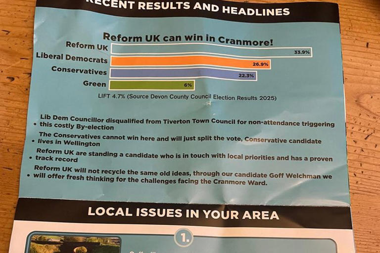 Row erupts over 'misleading' Reform UK leaflet ahead of Tiverton by ...