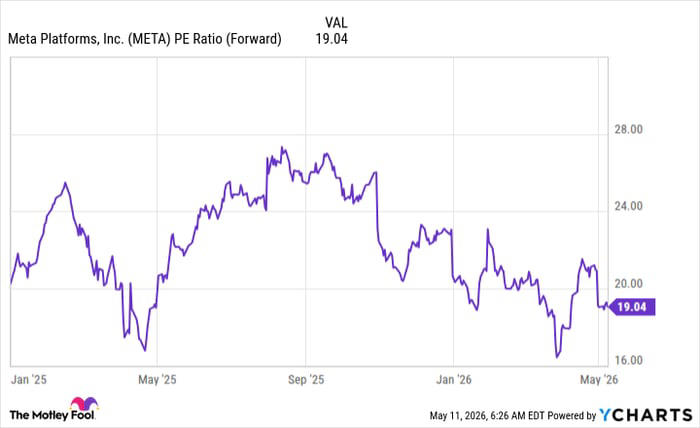 3 stocks you'll regret not buying right now